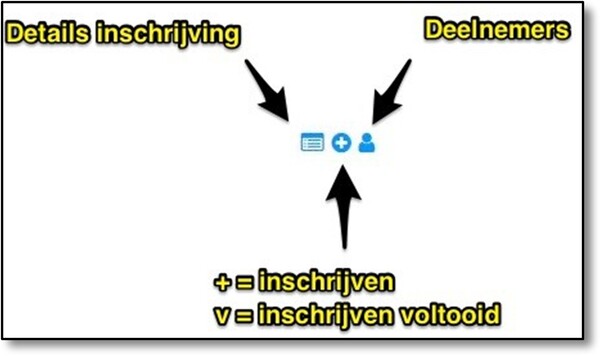 uitleg-activiteiten-2